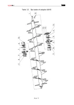 Предварительный просмотр 117 страницы CynkoMet N-233 Series Instructions For Use And Operation