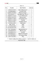 Предварительный просмотр 122 страницы CynkoMet N-233 Series Instructions For Use And Operation