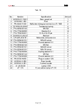 Предварительный просмотр 126 страницы CynkoMet N-233 Series Instructions For Use And Operation