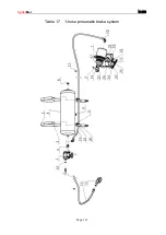 Предварительный просмотр 127 страницы CynkoMet N-233 Series Instructions For Use And Operation