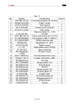 Предварительный просмотр 128 страницы CynkoMet N-233 Series Instructions For Use And Operation