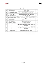 Предварительный просмотр 134 страницы CynkoMet N-233 Series Instructions For Use And Operation