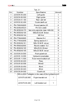 Предварительный просмотр 138 страницы CynkoMet N-233 Series Instructions For Use And Operation