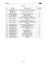 Предварительный просмотр 140 страницы CynkoMet N-233 Series Instructions For Use And Operation