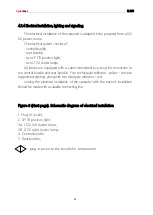 Preview for 32 page of CynkoMet N-235 Series Instructions For Use And Operation