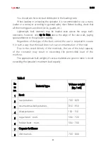 Preview for 43 page of CynkoMet N-235 Series Instructions For Use And Operation