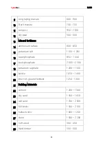 Preview for 44 page of CynkoMet N-235 Series Instructions For Use And Operation