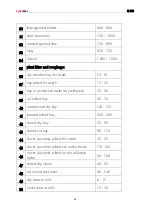 Preview for 45 page of CynkoMet N-235 Series Instructions For Use And Operation