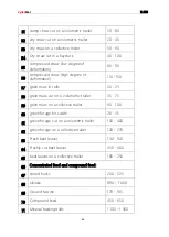 Preview for 46 page of CynkoMet N-235 Series Instructions For Use And Operation