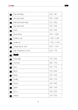 Preview for 47 page of CynkoMet N-235 Series Instructions For Use And Operation