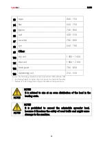 Preview for 48 page of CynkoMet N-235 Series Instructions For Use And Operation