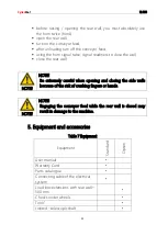 Preview for 51 page of CynkoMet N-235 Series Instructions For Use And Operation