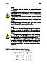 Preview for 53 page of CynkoMet N-235 Series Instructions For Use And Operation