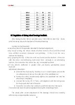 Preview for 54 page of CynkoMet N-235 Series Instructions For Use And Operation