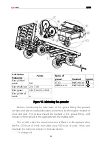 Preview for 65 page of CynkoMet N-235 Series Instructions For Use And Operation