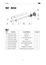 Preview for 92 page of CynkoMet N-235 Series Instructions For Use And Operation