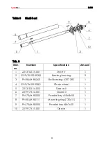 Preview for 93 page of CynkoMet N-235 Series Instructions For Use And Operation