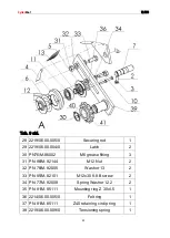 Preview for 97 page of CynkoMet N-235 Series Instructions For Use And Operation