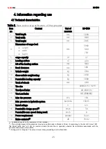 Preview for 25 page of CynkoMet RS-1500 Instructions For Use And Operation