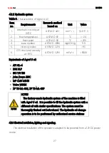 Preview for 27 page of CynkoMet RS-1500 Instructions For Use And Operation