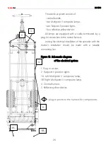 Preview for 28 page of CynkoMet RS-1500 Instructions For Use And Operation