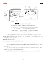 Preview for 32 page of CynkoMet RS-1500 Instructions For Use And Operation