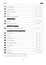 Preview for 39 page of CynkoMet RS-1500 Instructions For Use And Operation