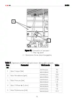 Preview for 51 page of CynkoMet RS-1500 Instructions For Use And Operation