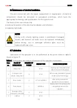 Preview for 53 page of CynkoMet RS-1500 Instructions For Use And Operation