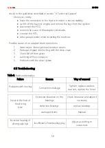 Preview for 59 page of CynkoMet RS-1500 Instructions For Use And Operation