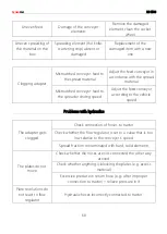 Preview for 60 page of CynkoMet RS-1500 Instructions For Use And Operation