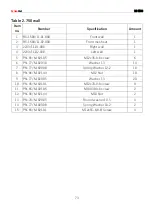 Preview for 73 page of CynkoMet RS-1500 Instructions For Use And Operation