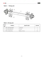 Preview for 74 page of CynkoMet RS-1500 Instructions For Use And Operation