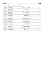 Preview for 77 page of CynkoMet RS-1500 Instructions For Use And Operation