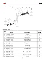 Preview for 78 page of CynkoMet RS-1500 Instructions For Use And Operation