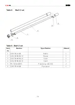 Preview for 79 page of CynkoMet RS-1500 Instructions For Use And Operation