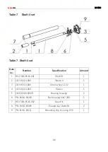 Preview for 80 page of CynkoMet RS-1500 Instructions For Use And Operation