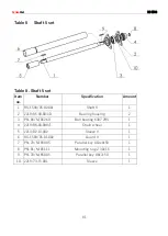 Preview for 81 page of CynkoMet RS-1500 Instructions For Use And Operation