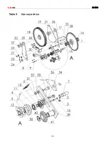 Preview for 82 page of CynkoMet RS-1500 Instructions For Use And Operation