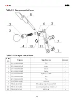 Preview for 86 page of CynkoMet RS-1500 Instructions For Use And Operation