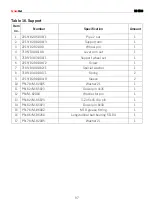 Preview for 97 page of CynkoMet RS-1500 Instructions For Use And Operation