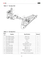 Preview for 98 page of CynkoMet RS-1500 Instructions For Use And Operation