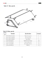 Preview for 101 page of CynkoMet RS-1500 Instructions For Use And Operation