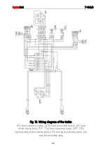 Preview for 40 page of CynkoMet T-104 Instructions For Use And Operation