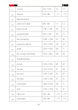 Preview for 51 page of CynkoMet T-104 Instructions For Use And Operation