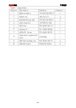 Preview for 99 page of CynkoMet T-104 Instructions For Use And Operation