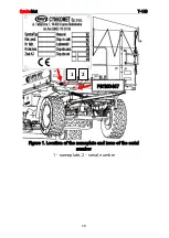 Preview for 10 page of CynkoMet T-149 Instructions For Use And Operation