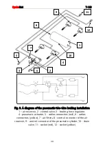 Preview for 39 page of CynkoMet T-149 Instructions For Use And Operation