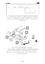 Предварительный просмотр 38 страницы CynkoMet T-169/1 Instructions For Use And Operation