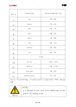 Предварительный просмотр 58 страницы CynkoMet T-169/1 Instructions For Use And Operation